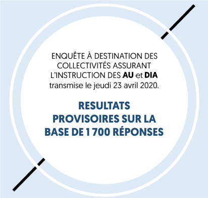 Instruction des demandes d’urbanisme : les résultats de l’enquête sont en ligne